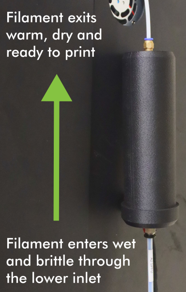 OnDemand Inline Filament Dryer